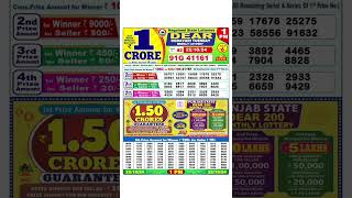 DEAR LOTTERY SAMBAD MORNING 1PM RESULT TODAY LIVE DRAW ON 22102024 NAGALAND [upl. by Enicul499]