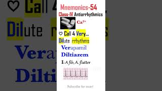 Class IV antiarrhythmic Drugs Ca channel blockers Verapamil Deltiazem Pharm mnemonics 54 [upl. by Winther]