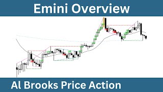 Emini Overview  Tuesday October 22 2024  Joseph Imbornone [upl. by Louth]