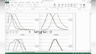 MRM Optimization Tool GCMSTQ8040 [upl. by Akirderf]