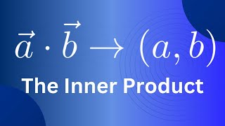 Introducing the Inner Product  A Fundamental Concept in Linear Algebra [upl. by Crudden]