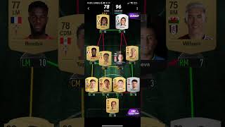 Daniel Sturridge SBC MadFut24 England Goals madfut madfut24 sbc danielsturridge england [upl. by Iduj715]