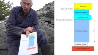 The Geology of Ogof Ffynnon Ddu [upl. by Alym]