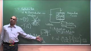 Light Emitting DiodeI Device Structure and Parameters [upl. by Kashden]