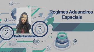 Vídeo Aula  Regimes Aduaneiros Especiais [upl. by Drucill188]