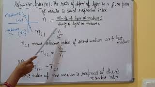 What is refractive index  class 10th physics chapter light  reflection and refraction [upl. by Zandt341]