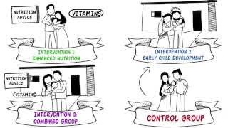 Randomized Controlled Trials RCTs [upl. by Leonerd615]