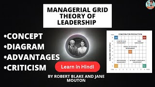 MANAGERIAL GRID THEORY OF LEADERSHIP IN DETAILS  PPM  IN HINDI  DONT MISS THIS EASY EXPLANATION [upl. by Whiffen]