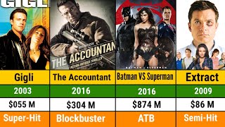 Ben Affleck All Hits And Flops Movie List l Ben Affleck All Movie Verdict l Hollywood All Movies [upl. by Ohare920]