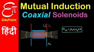 Mutual Induction of two coaxial solenoids  in HINDI  EduPoint [upl. by Idou286]