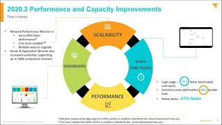 Using Advanced Orion Platform Features  Government and Education Webinar [upl. by Greenleaf5]