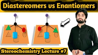 Diastereomers Compunds with more than one chiral centers  Enantiomers  Racemate Diastereomers [upl. by Noxin]