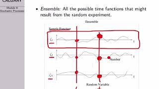 Probability Lecture 9 Stochastic Processes [upl. by Marilyn566]