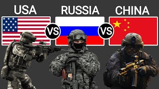 USA VS RUSSIA VS CHINA Military Power 2025  CHINA VS RUSSIA VS USA  THE MILITARY POWER [upl. by Elauqsap]