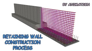 Retaining Wall Construction process by Animation [upl. by Gun667]