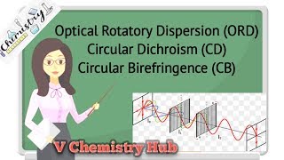 Optical Rotatory DispersionORDCircular DichroismCDCircular Birefringence CB [upl. by Nawak]