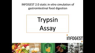 Trypsin Activity Assay for the INFOGEST 20 Method for Food 2019 update in Nature Protocols [upl. by Bea904]