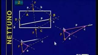 Scienza delle Costruzioni 14 Strutture a Maglie Chiuse  Nettuno [upl. by Oiromed956]