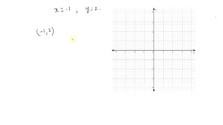 Find the intersection of the two lines x1 y2 [upl. by Siravaj]