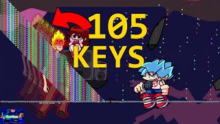 SHAGGY 100 KEYS MOD FRIDAY NIGHT FUNKIN [upl. by Tana]