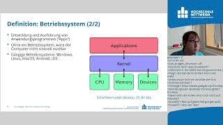 Grundlagen IT Betriebssysteme [upl. by Carena]