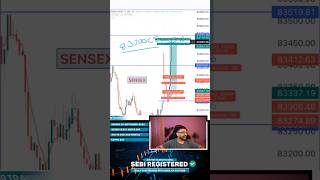 Sensex ki morning trade k maze bhailog  trading stockmarket livetrading [upl. by Ellehcor774]