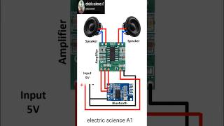 Why Bluetooth Amplifier Circuits Are So InterestingBluetooth Amplifier Circuit shorts short [upl. by Yarezed384]