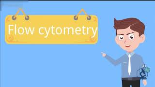 Flow Cytometry  2  Hematopoiesis amp CD Markers  In Just 10 MINUTES [upl. by Einiffit173]