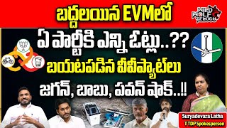 Suryadevara Latha About EVM Machine Damage  AP Election 2024  AP Politics  Wild Wolf Telugu [upl. by Urana]