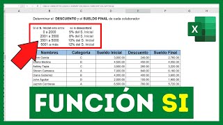 Función SI en Excel con VARIAS CONDICIONES🤔Calcular el DESCUENTO y el SUELDO FINAL Ejemplo [upl. by Felicie166]