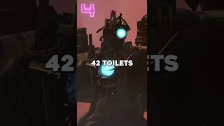 Who’s killed the most Skibidi Toilets [upl. by Patrick420]