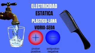 Experimentos de Electricidad Estática cargas puntuales y campo eléctrico plástico lana seda 2023 [upl. by Naamann529]