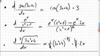 20A1 Fingerübungen zu Ableitungen Kettenregel Potenzregel Produktregel Quotientenregel [upl. by Kellby]