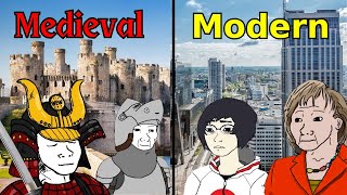 Medieval vs Modern Countries [upl. by Carrillo712]