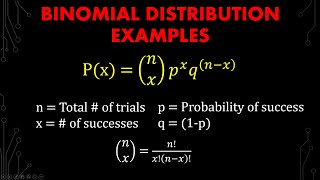 How to Calculate Binomial Distribution the Easy Way [upl. by Young]