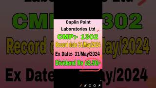 Caplin Point Laboratories Dividend News [upl. by Darrow]