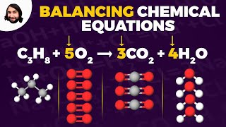 Balancing Chemical Equations [upl. by Audris]