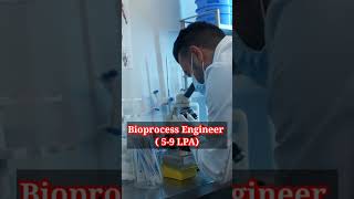 BTech Biotechnology career opportunities in 2025high Package jobsbtech biotechnology jobsshorts [upl. by Gilli861]