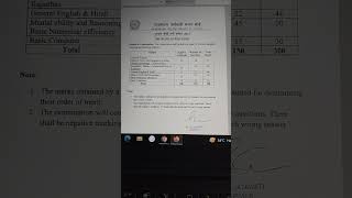 Rajasthan Patwari Syllabus Patwar syllabus Patwar syllabus pdf [upl. by Morissa]