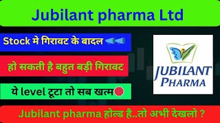 jubilant Pharma share latest news  Jubilant pharma share news today Jubilant pharma share analysis [upl. by Ettezyl]