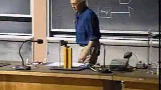 MIT  Walter Lewin  Ferromagnetic Curie Point [upl. by Pavla]