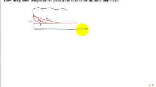 Transient Conduction Semi Infinite Solid [upl. by Greyso]