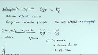 A2 Biology  Competition OCR A Chapter 242 [upl. by Yllak909]