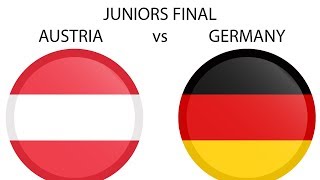 Garlando Nations Cup 2019  Austria vs Germany [upl. by Selia]