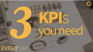 The Three Types of KPIs You Need  Episode 54 [upl. by Riatsila]