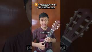 Boleh Ga Pake Guitalele buat Pemula Belajar Gitar guitalele gitarispemula belajargitar gitar [upl. by Trinity311]