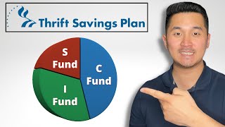 Build a 1 Million TSP Investment Portfolio  TSP Allocation Strategy Explained [upl. by Grubman]