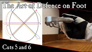 British Military Sabre Instruction  Cut 5 and 6 [upl. by Neelra576]