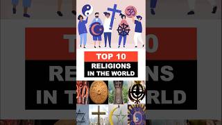 10 Most Popular Religions Around the Globe [upl. by Nahtnamas284]