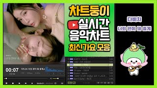 최신가요 실시간 인기차트 2024년 4월 12일 2주차 멜론차트 X 종합차트O 노래모음 KPOP 플레이리스트 [upl. by Meridel]